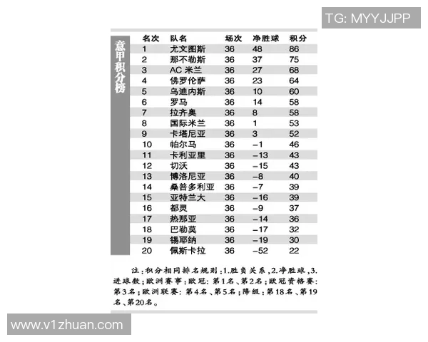 AC米兰对阵罗马比赛推荐分析及投注建议分享 AC米兰对阵罗马比赛推荐分析及投注建议分享