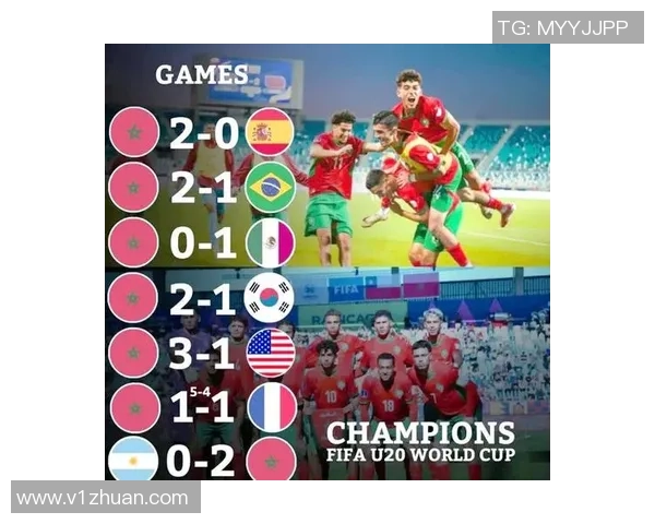 摩洛哥与阿根廷全场精彩对决回顾及赛后分析 摩洛哥与阿根廷全场精彩对决回顾及赛后分析