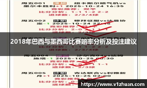 2018年巴西与墨西哥比赛赔率分析及投注建议